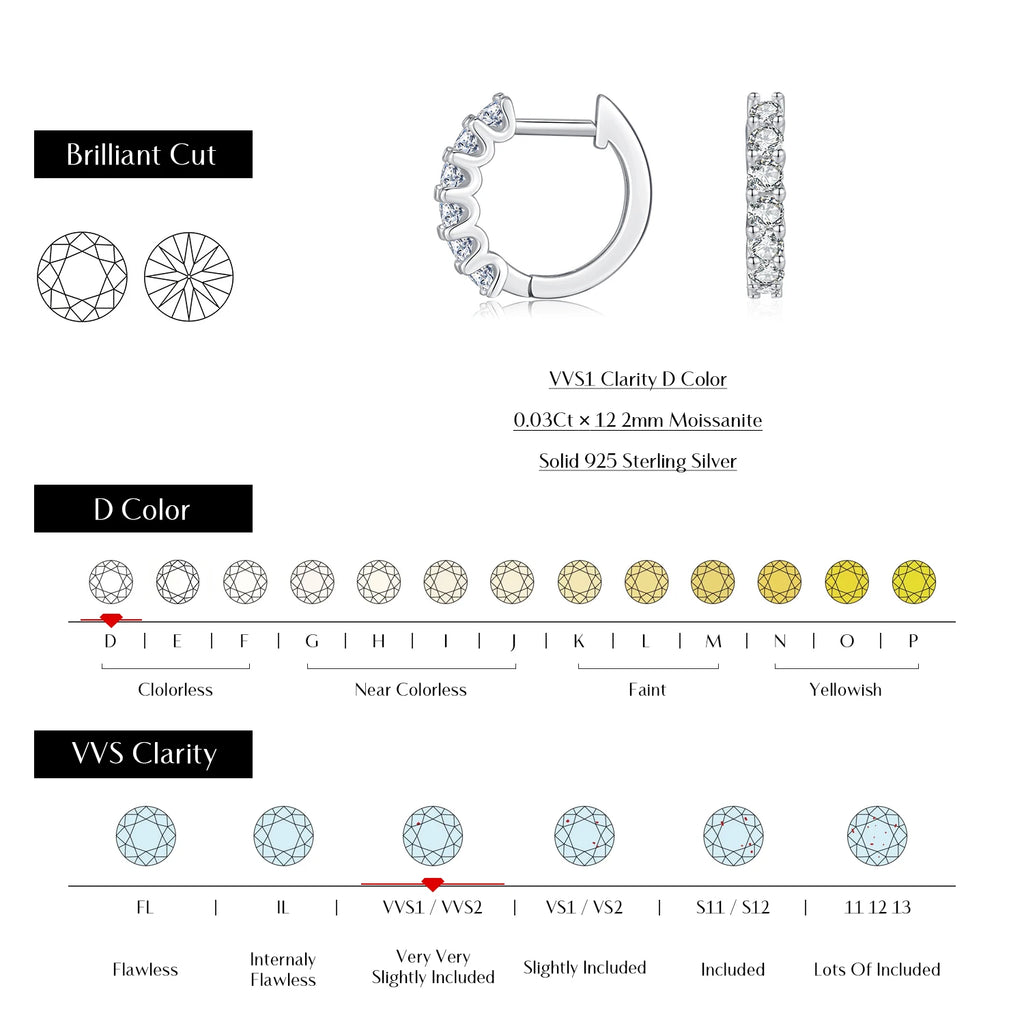 Boucles d’oreilles créoles MODIAN en argent 925 avec moissanite D – Petites créoles scintillantes pour femme