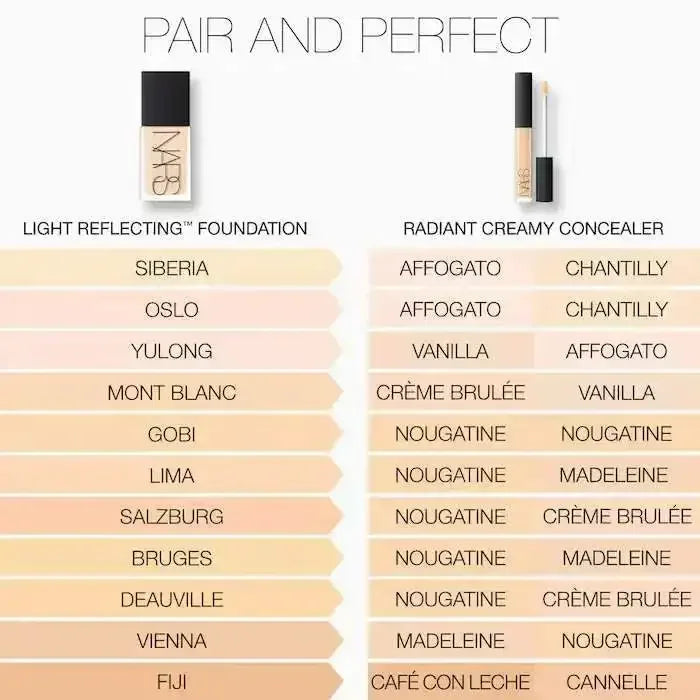 NARS - Fond de teint Light Reflecting Advanced Skincare