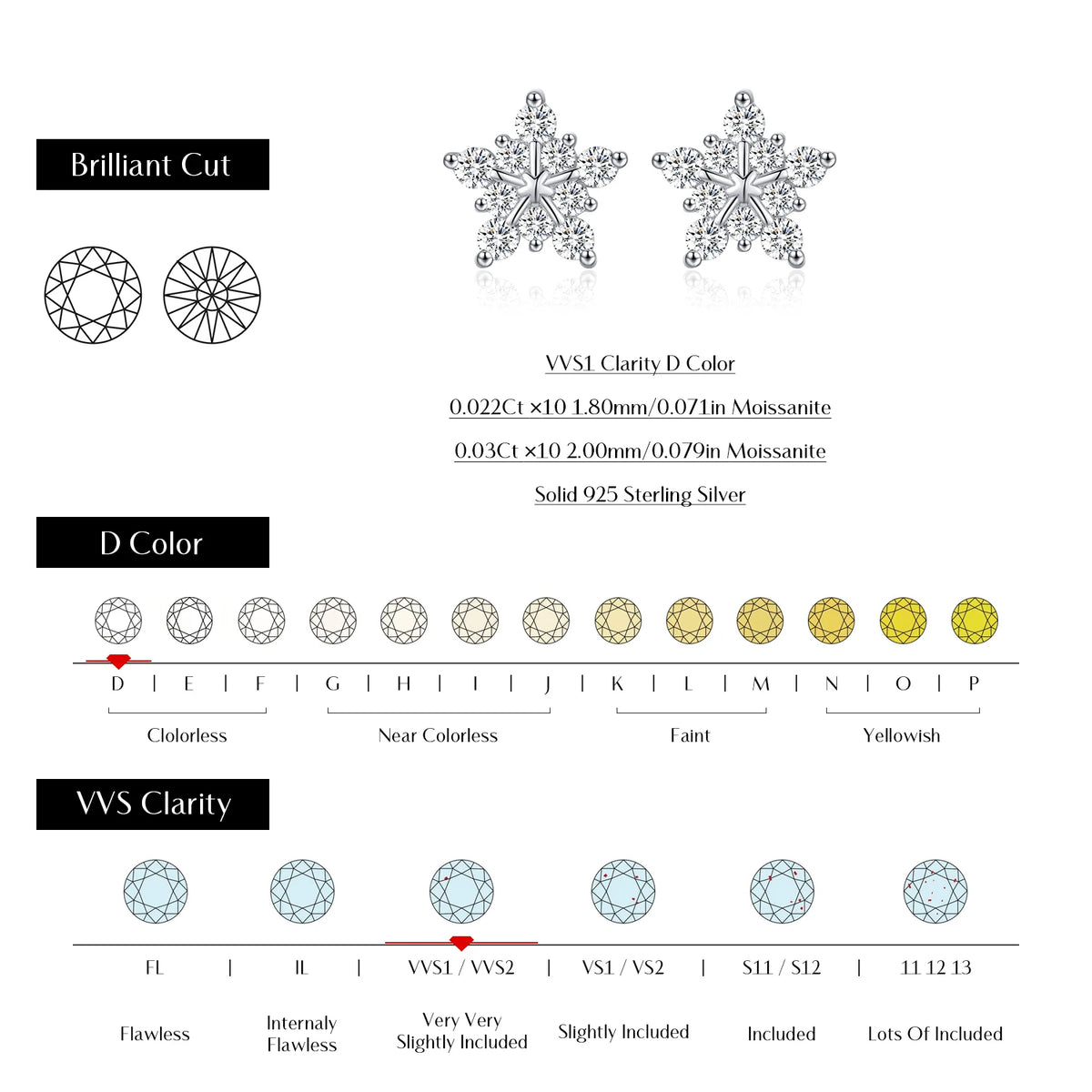 Boucles d’oreilles puces MODIAN en argent 925 et moissanite D – Motif flocon de neige